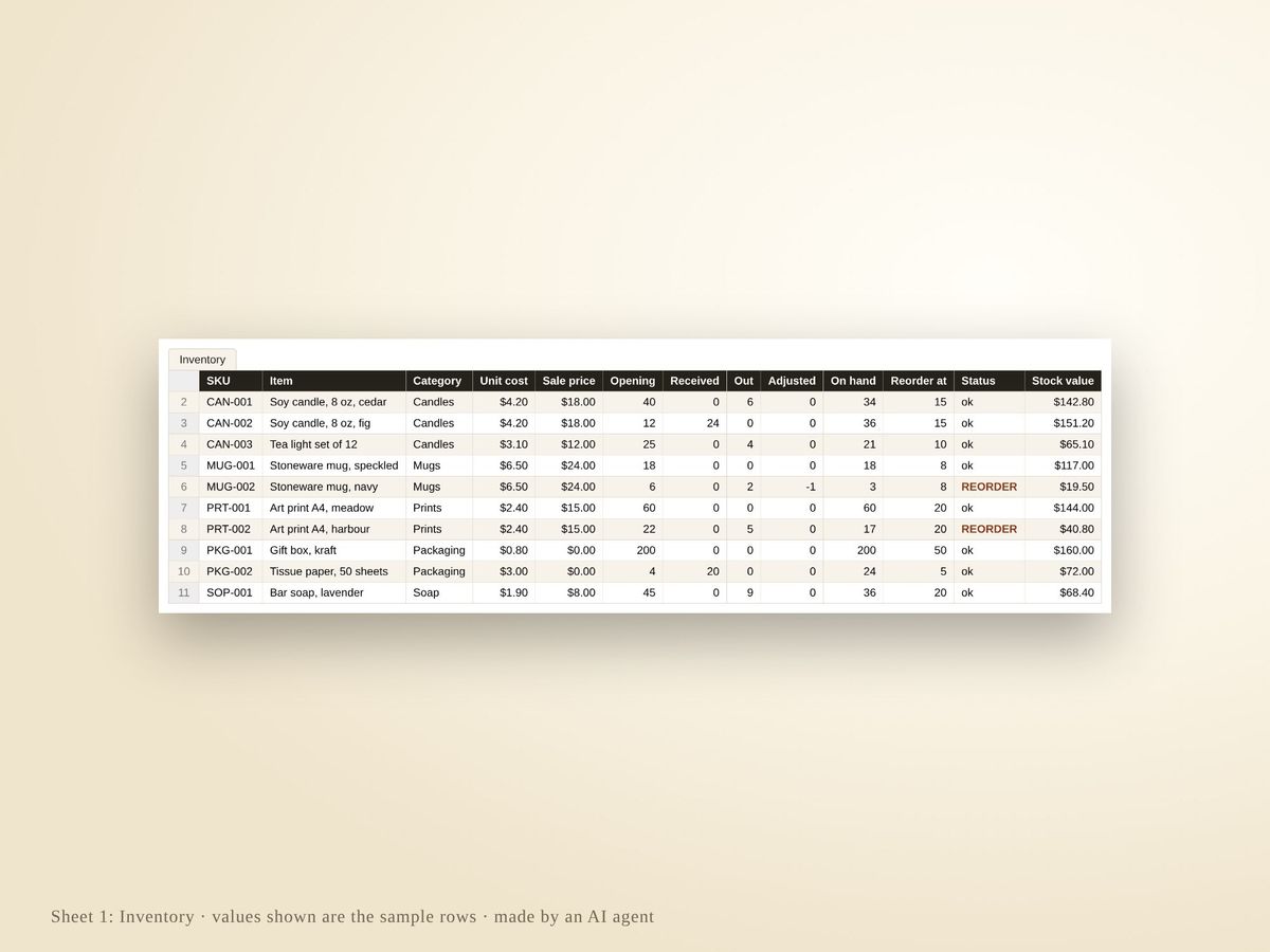 The Inventory sheet with sample products, computed counts and reorder status